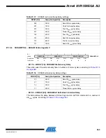 Preview for 350 page of Atmel AVR XMEGA AU series Manual