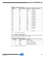 Preview for 352 page of Atmel AVR XMEGA AU series Manual