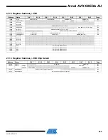 Preview for 355 page of Atmel AVR XMEGA AU series Manual