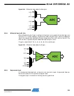 Preview for 358 page of Atmel AVR XMEGA AU series Manual