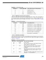 Preview for 373 page of Atmel AVR XMEGA AU series Manual