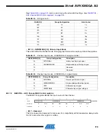 Preview for 378 page of Atmel AVR XMEGA AU series Manual