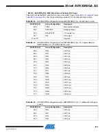 Preview for 379 page of Atmel AVR XMEGA AU series Manual