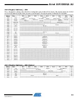 Preview for 384 page of Atmel AVR XMEGA AU series Manual