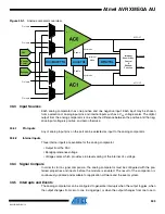 Preview for 399 page of Atmel AVR XMEGA AU series Manual