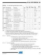 Preview for 438 page of Atmel AVR XMEGA AU series Manual