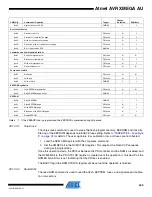 Preview for 449 page of Atmel AVR XMEGA AU series Manual