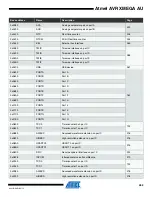 Preview for 454 page of Atmel AVR XMEGA AU series Manual