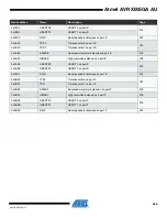 Preview for 455 page of Atmel AVR XMEGA AU series Manual