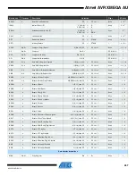 Preview for 457 page of Atmel AVR XMEGA AU series Manual