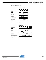 Preview for 474 page of Atmel AVR XMEGA AU series Manual