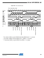 Preview for 480 page of Atmel AVR XMEGA AU series Manual