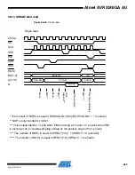 Preview for 483 page of Atmel AVR XMEGA AU series Manual