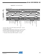 Preview for 484 page of Atmel AVR XMEGA AU series Manual