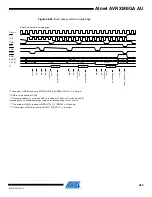 Preview for 485 page of Atmel AVR XMEGA AU series Manual