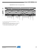 Preview for 486 page of Atmel AVR XMEGA AU series Manual