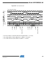 Preview for 488 page of Atmel AVR XMEGA AU series Manual