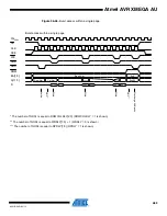 Preview for 489 page of Atmel AVR XMEGA AU series Manual