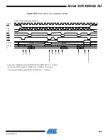 Preview for 490 page of Atmel AVR XMEGA AU series Manual