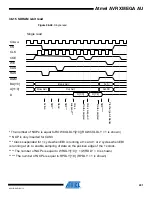 Preview for 491 page of Atmel AVR XMEGA AU series Manual