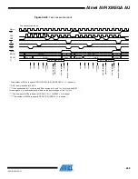 Preview for 492 page of Atmel AVR XMEGA AU series Manual