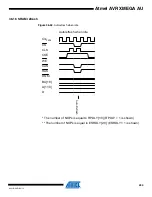 Preview for 494 page of Atmel AVR XMEGA AU series Manual