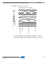 Preview for 495 page of Atmel AVR XMEGA AU series Manual