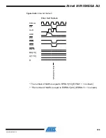 Preview for 496 page of Atmel AVR XMEGA AU series Manual