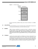 Предварительный просмотр 20 страницы Atmel AVR XMEGA D Series Manual