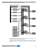 Предварительный просмотр 49 страницы Atmel AVR XMEGA D Series Manual