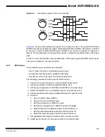 Предварительный просмотр 51 страницы Atmel AVR XMEGA D Series Manual