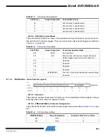 Предварительный просмотр 260 страницы Atmel AVR XMEGA D Series Manual