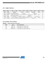 Предварительный просмотр 280 страницы Atmel AVR XMEGA D Series Manual