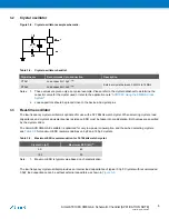 Preview for 6 page of Atmel AVR XMEGA E Application Note