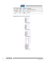 Preview for 6 page of Atmel AVR1014 User Manual