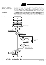 Preview for 10 page of Atmel AVR132 Application Note