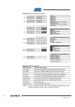 Preview for 4 page of Atmel AVR1612 Application Note