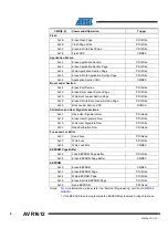 Preview for 6 page of Atmel AVR1612 Application Note