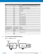 Preview for 10 page of Atmel AVR2016 User Manual