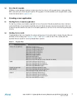 Preview for 6 page of Atmel AVR2131 Getting Started Manual