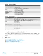 Preview for 7 page of Atmel AVR2131 Getting Started Manual