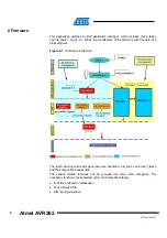 Preview for 8 page of Atmel AVR262 Application Note