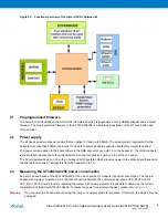 Preview for 4 page of Atmel AVR32918 User Manual