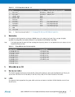 Preview for 7 page of Atmel AVR32918 User Manual