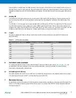 Preview for 8 page of Atmel AVR32918 User Manual