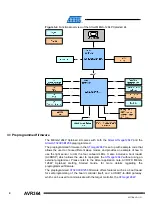 Preview for 4 page of Atmel AVR364 User Manual