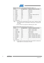 Preview for 8 page of Atmel AVR364 User Manual