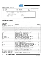 Preview for 8 page of Atmel AVR365 User Manual