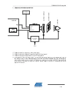 Preview for 3 page of Atmel CAMELIA 2.5M User Manual