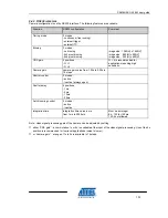 Preview for 7 page of Atmel CAMELIA 2.5M User Manual